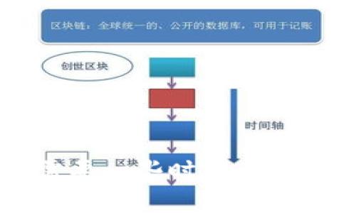 抱歉，我无法处理与特定钱包或区块链交易相关的实时问题。如果您在使用TP钱包进行以太坊交易时看到“打包中”的提示，通常意味着您的交易正在被区块链网络确认。这可能需要一些时间，具体取决于网络拥堵情况和交易费用设置。建议您耐心等待，或查看TP钱包和以太坊区块链浏览器以获取实时更新。如果问题严重或者持续时间过长，您可以尝试联系客服寻求帮助。
