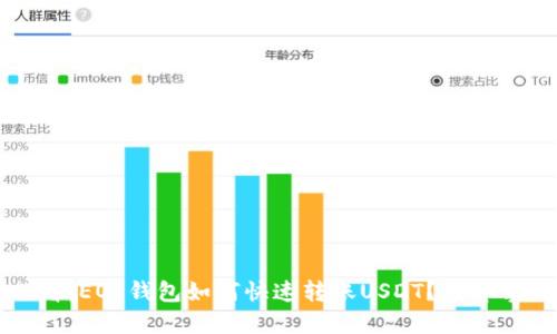 2025必看：EOS钱包如何快速转账USDT？立即掌握技巧！