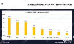 2025年必看：如何立即开通