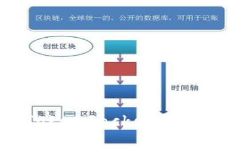 2025年必看：在TokenPocket钱包中交易的完整指南