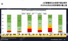 看来您可能是在寻求有关