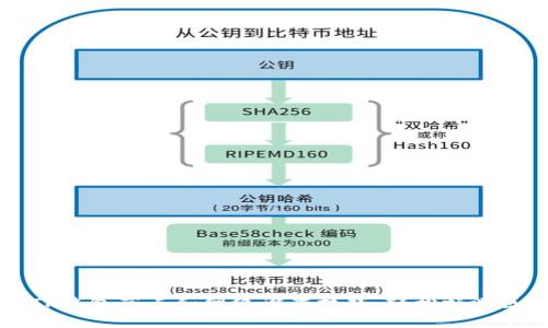立即掌握TP钱包节点和网络设置技巧，轻松畅游区块链世界