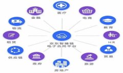 立即了解如何使用Airbitz钱