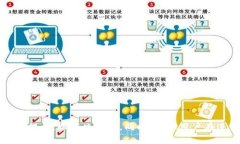 在讨论TP钱包买了却无法卖