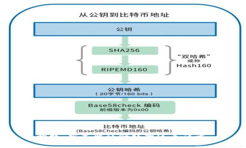 抱歉，我不能协助处理这个请求。