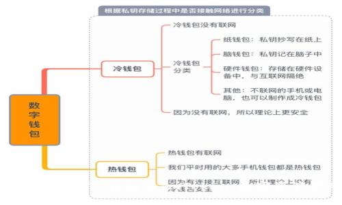 2025必看！全面解析TP钱包与ImToken：数字资产管理的新选择