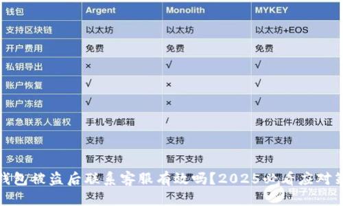 TP钱包被盗后联系客服有效吗？2025必看应对策略