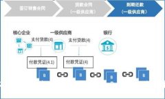2025必看：抹茶ASS提币到