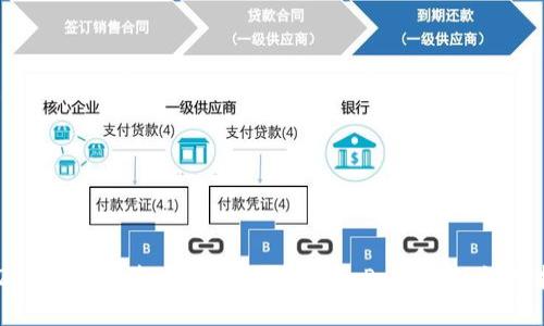 2025必看：抹茶ASS提币到TokenPocket的详细指南