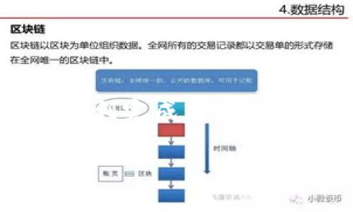 要将小黄人币提到TP钱包，您可以按照以下步骤进行操作。请注意，在执行任何加密货币交易前，确保您了解相关风险，并在官方或权威渠道上获取信息。

### 步骤一：访问您的小黄人币钱包

首先，您需要登录到存有小黄人币的原始钱包。这个钱包可能是某个交易平台、数字货币交易所，或是其他类型的加密钱包。在这里您要确认您实际拥有的持币数量。

### 步骤二：获取TP钱包的地址

获取TP钱包地址
接下来，您需要打开您的TP钱包应用，确保它是最新版本。登录后，找到您的小黄人币接收地址。这通常可以在主界面或“资产”部分找到。在这里，请特别注意小黄人币的接收地址，因为每种加密货币的地址都是独特的。如果您不小心使用了错误的地址，您的资金可能无法恢复。

### 步骤三：提币操作

在原始钱包中提币
返回到您的原始钱包后，找到提币或转账选项。输入您要转移的小黄人币数量，并将TP钱包的地址粘贴到相关字段中。请再次核对地址确保准确无误，因为一旦资金转出，您将无法追回。

### 步骤四：确认交易

确认并提交交易
完成提币信息的输入后，您将需要确认交易。这可能包括输入交易密码、2FA（双重身份验证）代码等安全信息。确认所有信息无误后，提交交易请求。此时，原始钱包会显示出交易记录，您可以随时查看该记录以确认交易状态。

### 步骤五：等待确认

等待区块链确认
交易提交后，您需要耐心等待区块链网络对该交易进行确认。确认时间取决于网络的拥堵情况，但一般来说，大多数交易在几分钟到几小时内会得到确认。您可以使用区块链浏览器查看交易状态。

### 步骤六：检查TP钱包

在TP钱包中确认到账
一旦交易获得确认，返回到TP钱包，检查您的小黄人币是否已经到账。在“资产”部分，您应能够看到新收到的小黄人币。如果没有及时到账，不必惊慌，可以稍等片刻再查看，或直接联系钱包的客服支持。

### 注意事项

交易手续费
在进行任何转账时，请务必留意可能涉及的交易手续费。不同钱包及平台的手续费政策各异，了解这些才能有效管理您的资金。

安全性
保证您的私钥、安全密码以及双重认证信息安全至关重要。永远不要与他人分享这些信息，以防被黑客攻击。

### 总结

提小黄人币到TP钱包的过程并不复杂，关键是在每一步都仔细核对信息，以确保交易的安全和顺利完成。希望这些步骤能帮助您顺利完成转移。

同时，随着加密市场的变化，新的钱包和交易平台不断推出，建议您保持关注，随时学习新的操作方式和安全措施。