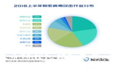 2025年必看：BTCS测试币TP钱