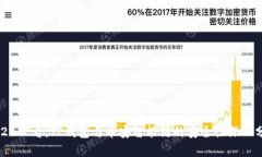 2025必看：TP钱包与币安智
