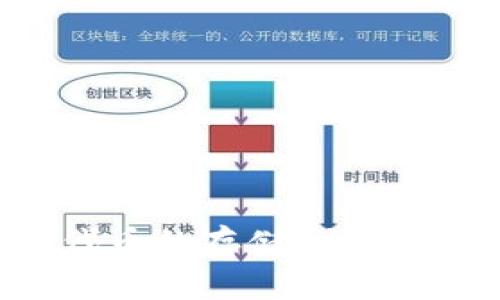 TP钱包（TokenPocket）成立于2018年，因此截至2023年，TP钱包已经运营了大约5年。TP钱包是一款多链钱包，支持多种公链和代币的存储、交易及管理，广受用户欢迎。它的设计理念是为了提供一个安全、便利的数字资产管理平台，极大地方便了用户在区块链世界中的操作。
