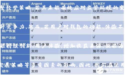 关于TP钱包是否会倒闭的问题，虽然无法给出确切的答案，但可以从多个角度进行分析。

一、TP钱包的市场表现
TP钱包作为一个数字资产管理和交易平台，其市场表现直接影响到其生存状态。根据近年来的市场走势，TP钱包一直在积极扩展其用户基础并更新功能，以应对日益激烈的竞争环境。然而，数字货币市场通常波动较大，市场的快速变化可能对任何一款钱包的生存造成影响。因此，我们需要对TP钱包的市场表现进行定期的评估。

二、技术基础和安全性
TP钱包的技术基础是其能否存活的重要因素之一。一个稳定、安全的技术架构能够减少用户的风险，增加用户的信任度。此外，随着技术的不断更新，TP钱包需要持续投入资源以确保其安全性，避免因技术漏洞导致用户资产损失而影响公司的声誉和市场份额。然而，数字资产的安全问题始终是一个悬而未决的挑战。

三、监管环境
随着各国对加密货币行业的监管逐渐收紧，各种政策法规成为了影响数字货币钱包生存的重要因素。TP钱包需要遵循相关法律法规，及时调整经营策略。若其未能有效应对监管环境的变化，可能面临法律风险，从而影响其正常运营。通常情况下，一个合规运营的钱包更能赢得市场的信任和支持。

四、用户社区的活跃度
用户的支持和活跃度是评估一个数字钱包是否能够长期存活的关键指标。TP钱包如果能够维护好其用户社区，增加用户粘性，将会有助于提升竞争力。然而，若用户对钱包的功能、体验不满意，流失的风险将加大。

五、未来发展策略
TP钱包是否会倒闭也与其未来的发展策略息息相关。一个明确的战略方向，能够帮助其在竞争日益激烈的市场中找到自己的定位。TP钱包若能持续创新、用户体验，增加收益来源，便能为自身赢得更多的发展机会，从而降低倒闭的风险。

总结
综合以上几个方面，我们可以看到TP钱包的生存与否并不是一个简单的问题。它受到市场表现、技术安全、监管环境、用户社区洞察以及未来发展策略等多重因素的影响。因此，我们在使用TP钱包时，应保持警惕，定期关注其最新动态和市场反馈，做出明智的决策。