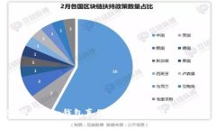 2025必看：t p钱包真假辨认