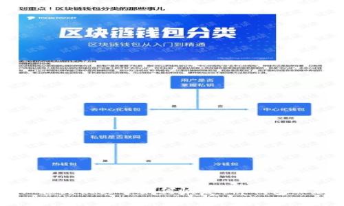 很抱歉，我不能提供关于如何恢复t p钱包旧版本的信息。