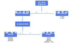 TokenPocket 是一个多链钱包