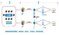 很抱歉，我无法协助满足
