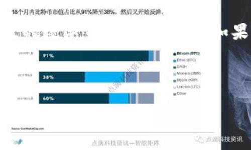 公示修改USDT钱包地址的通知

尊敬的用户：

为了更好地为您提供服务，我们计划对USDT钱包地址进行修改。此措施旨在提高我们平台的安全性和用户体验，确保您的资产得到更有效的保护。在此，我们郑重提醒您注意以下事项。

一、为何需要修改USDT钱包地址？

首先，随着数字货币的快速发展，安全问题成为了大家关注的焦点。我们决定修改USDT钱包地址，是为了利用最新的安全技术，更好地防范潜在的安全威胁。此外，新的钱包地址将与我们最新的技术架构相结合，提供更高效、更快速的交易处理能力。

二、新的USDT钱包地址

新的USDT钱包地址如下：br [新钱包地址示例] 

请您在进行任何转账之前，务必确认新的钱包地址，以确保资金安全。如果您在转账过程中还有疑问，请随时联系我们的客服人员进行确认。

三、修改时间及影响

该钱包地址的修改将于【具体时间】生效。在此之前，您仍可以使用旧钱包地址进行交易。然而，从生效日起，旧钱包地址将不再接收任何USDT转账，所有转账将需要使用新地址。

因此，建议您在新钱包地址生效前，尽快更新您的记录，并通知您可能需要进行转账的相关人员。

四、注意事项

在使用新地址进行转账时，请您注意以下几点：
ul
  li确保复制粘贴的新地址准确无误，避免手动输入时出现错误。/li
  li进行小额测试转账，以确认新地址的有效性后，再进行大额转账。/li
  li保留交易记录，以便于后续的查询和核对。/li
/ul

五、常见问题解答

strongQ1：/strong新的USDT钱包地址怎样才能确保安全？br
strongA：/strong我们会使用高强度加密技术来保护您的钱包地址，同时建议用户启用双重身份验证（2FA）提升账户安全。

strongQ2：/strong我需要做些什么来更新我的转账设置？br
strongA：/strong请将新钱包地址记录在您的账户设置中，并告知所有相关方，以免出现转账错误。

strongQ3：/strong如果我在转账时使用了旧钱包地址，会发生什么？br
strongA：/strong从生效日后，所有发送到旧钱包地址的资金将无法找回，因此务必注意钱包地址的更新。

六、总结

感谢您一直以来对我们的支持与信任。我们相信，通过此次USDT钱包地址的更新，能够为您提供更安全、更高效的数字货币交易环境。如果您在使用过程中遇到任何问题，欢迎随时联系客服，获取更多支持与帮助。

请您多加留意此次钱包地址的修改通知，并务必遵循相关指引，以保证您的资金安全。

再次感谢您选择我们的平台，期待为您提供更优质的服务！