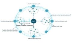 2025必看：Biki交易所USDT钱包升级全解析，立即了