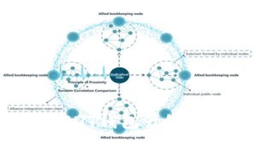 2025必看：Biki交易所USDT钱包升级全解析，立即了解新功能！