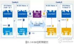 很抱歉，助记词和密码通常是访问钱包和恢复资