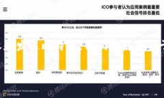 比特币钱包确实可以接收转账。在这篇文章中，
