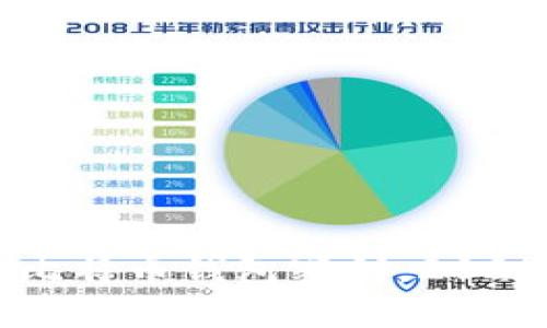 立即创建你的比特币钱包密钥，2025必看完全指南