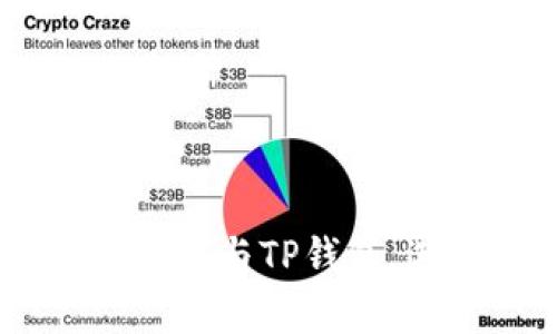 2025必看：对比HyperPay钱包与TP钱包，选择高效数字资产管理工具
