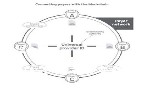 连接TP钱包（TokenPocket）与RPhone的步骤如下：

### 1. 下载和安装TP钱包

首先，确保您已经在手机或电脑上安装了TP钱包。您可以前往官方应用商店下载并安装。

### 2. 创建或导入钱包

如果您是首次使用TP钱包，按照提示创建新钱包，务必妥善保管助记词。如果您已经有钱包，可以选择导入。

### 3. 打开RPhone

确保您的RPhone设备已开启，并连接到互联网。

### 4. 进入TP钱包的DApp浏览器

在TP钱包中，找到DApp浏览器（通常在主界面上可以找到）。在这里，您可以访问各种去中心化应用。

### 5. 找到并打开RPhone支持的DApp

在TP钱包的DApp浏览器中，搜索并选择您想要连接的RPhone相关应用。确保这些应用支持TP钱包的连接。

### 6. 进行连接

在所选的DApp中，通常会有一个连接钱包的选项。点击此选项，然后选择TP钱包，系统会提示您进行授权操作。

### 7. 授权连接

根据提示，对TP钱包进行授权，确认连接。通常您需要验证身份，如输入密码或指纹。

### 8. 完成连接

一旦授权完成，您的TP钱包就已成功连接到RPhone上。您现在可以在RPhone上使用TP钱包进行交易、查看余额等操作。

### 故障排除

如果您在连接过程中遇到问题，可以尝试以下步骤：
- 确保您的TP钱包和RPhone应用是最新版本。
- 检查网络连接是否正常。
- 如果问题仍然存在，尝试重启TP钱包或RPhone设备。

以上就是关于TP钱包如何连接RPhone的步骤。希望这个指南能帮助到您！如果有更多问题，欢迎继续咨询。