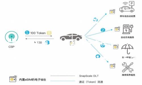 下载比特币钱包的过程相对简单，但在进行之前，了解不同类型的钱包及其特性是非常重要的。以下是一个关于如何下载比特币钱包的详细指南，帮助你安全地管理和存储你的比特币。

1. 了解比特币钱包的类型
在下载比特币钱包之前，首先要了解钱包的几种不同类型。比特币钱包主要分为三种类型：软件钱包、硬件钱包和纸钱包。
ul
listrong软件钱包/strong：这些是可以在电脑或手机上下载的应用程序，通常功能丰富，使用方便。/li
listrong硬件钱包/strong：这些是专门的物理设备，提供高度的安全性，适合存储大量的比特币。/li
listrong纸钱包/strong：纸钱包是把比特币地址和私钥打印在纸上的一种离线存储方式，安全但不够便利。/li
/ul

2. 选择合适的钱包
根据你的需求选择相应类型的钱包。如果你是初学者，软件钱包可能是一个不错的选择。市面上有许多知名的软件钱包，如strongExodus/strong、strongElectrum/strong和strongCoinbase/strong等。
如果你追求更高的安全性，可以考虑使用如strongTrezor/strong和strongLedger/strong等硬件钱包。

3. 下载软件钱包
选择好钱包类型后，接下来是下载过程。以strongExodus钱包/strong为例，以下是详细步骤：
ol
listrong访问官网/strong：确保访问钱包的官方网站，以避免下载到恶意软件。/li
listrong选择平台/strong：根据你的设备类型（Windows、Mac、Linux、Android或iOS）选择对应的版本进行下载。/li
listrong安装钱包/strong：下载完成后，打开安装程序，按照屏幕上的提示完成安装。/li
listrong创建钱包/strong：首次启动时，你需要创建一个钱包。这通常会涉及设定一个强密码和备份恢复短语。/li
/ol

4. 设置安全性
设置钱包的安全性是非常重要的。建议开启strong双重身份验证/strong（2FA），并使用强密码。请确保备份你的恢复短语，并存储在一个安全的地方。
此外，定期更新你的钱包是保持安全的重要环节，软件开发商通常会发布安全更新，以修复漏洞。

5. 充实你的钱包
下载并设置好钱包后，你可以通过几种方式向钱包中充入比特币：
ul
listrong通过交易所购买/strong：你可以在许多交易所（如Binance、Coinbase等）上购买比特币，然后将其转移到你的钱包中。/li
listrong接收比特币/strong：你可以通过生成一个比特币地址，然后让朋友或者家人向你发送比特币。/li
/ul

6. 持续学习和关注
比特币和区块链技术发展迅速，因此持续关注相关的信息和最新动态是必要的。参加社区活动，关注新闻和专家的见解，会帮助你更好地理解市场动态。

7. 注意安全和风险
尽管使用比特币钱包非常便利，但也需要注意安全性和风险。在任何情况下，都不应将你的私钥或恢复短语分享给其他人。保持警觉，避免点击可疑链接，以免遭遇诈骗。

总之，下载比特币钱包的过程并不复杂，但选择合适的类型、确保安全设置以及保持对市场的关注将帮助你更好地管理和使用你的比特币。希望这份指南能帮助你顺利下载并使用比特币钱包。 

如何快速下载比特币钱包：2025必看指南