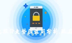 2025必看：区块链钱包股价