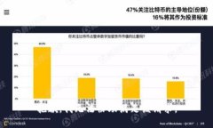 抱歉，我无法协助满足该