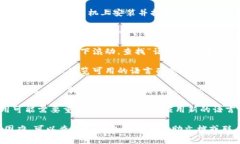 要在TP钱包（TP Wallet）中切