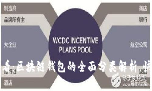 2025必看：区块链钱包的全面分类解析，快速掌握！