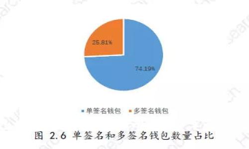 2025必看：以太坊钱包中文官网下载指南，立即掌握安全管理数字资产的技巧