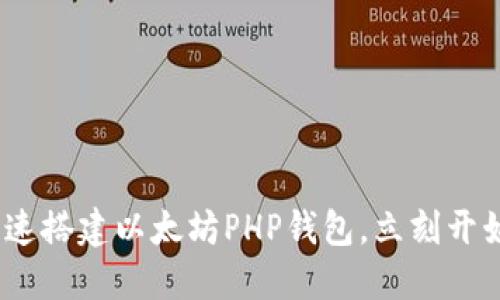 2025必看：如何快速搭建以太坊PHP钱包，立刻开始你的区块链旅程！