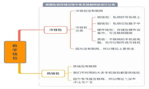如何立即使用比特币钱包：2025必看指南