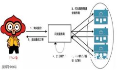 t p钱包：立即了解没有兑