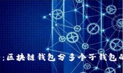 2025必看：区块链钱包分多
