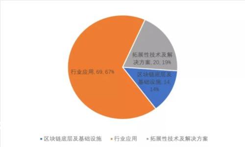 立即学习：如何在小狐狸钱包添加USDT代币地址（2025必看）