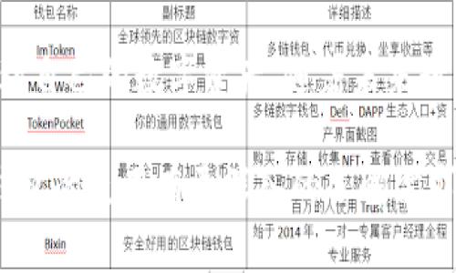 关于“库神钱包”存储比特币的具体金额，实际上是一个比较复杂且多变的问题。首先，需要明确的是，库神钱包（或称为“库神”）是一个非常受欢迎的数字资产钱包，旨在提供安全、方便的数字货币存储解决方案。不同的用户拥有不同数量的比特币，库神钱包并不会限制用户存储的比特币数量，而是根据用户的需求进行管理。

库神钱包的基本功能
库神钱包覆盖了包括比特币在内的多种加密货币，用户可以方便地进行存储与交易。库神钱包以其用户友好的界面、强大的安全性及与多个交易所的兼容性而受到广泛欢迎。因此，用户在选择库神钱包时，通常会考虑其安全性、费用及使用便捷性等因素。

比特币的存储与管理
在库神钱包中，用户可以随时查看自己的比特币余额及交易记录。比特币的数量并非固定不变，用户可以根据市场情况进行买入或卖出操作。因此，库神钱包内的比特币数量会因用户操作而有所不同。

安全性与隐私保护
对于持有比特币的用户而言，安全性是首要考虑因素。库神钱包采用了多重安全机制，包括加密技术和双重身份验证，以确保用户的数字资产不受盗窃或丢失的风险。此外，库神钱包还承诺保护用户的隐私，不会随意分享用户信息，这使得许多人愿意选择库神钱包作为他们的比特币存储解决方案。

市场波动对比特币存储的影响
比特币是一种高度波动的资产，价格随时可能发生变化。因此，对于库神钱包中的比特币数量，用户应时刻保持关注，及时调整自己的投资策略。例如，当比特币价格上涨时，用户可能会选择卖出一部分资产以获取利润；而在市场下跌时，他们可能会选择购买更多以降低平均购入成本。

结论
总体而言，库神钱包支持用户根据自己的需求存储任意数量的比特币。无论是大户还是小额投资者，库神钱包为其提供了一个安全、便捷的平台来管理自己的数字资产。随着未来数字货币市场的发展，用户对库神钱包的使用方式和策略也将日趋多样化。因此，保持对市场动态的敏锐感知，将有助于在不断变化的市场中抓住机遇。

通过以上内容，可以看出库神钱包在比特币的管理上具有诸多优点，而用户的资金安全和资产管理则取决于市场动态及个人的决策。如果你对库神钱包的使用有更深入的了解需求，建议查看相关的使用教程和用户评价，以便更好地进行比特币投资。