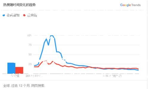 区块链钱包开发面试准备指南：2025必看，立即掌握关键技能！/

区块链, 钱包开发, 面试技巧, 技术准备/guanjianci

引言
在数字货币逐渐走入主流的今天，区块链技术的发展已经成为各行各业的重要组成部分。作为这一领域的核心技术之一，区块链钱包的发展愈发受到关注。因此，区块链钱包开发人员的需求正在迅速上升。针对这一趋势，准备一次面试显得尤为重要。本文将为读者提供针对区块链钱包开发的面试准备指南，帮助您在2025年之前为即将到来的行业机会做好充分准备。

了解区块链钱包的基本概念
首先，在准备任何面试之前，了解基本概念是至关重要的。区块链钱包是用于存储、发送和接收加密货币的工具，它可以是软件或硬件形式。钱包并不实际存储货币本身，而是保存与账户相关的公共和私有密钥。因此，理解加密货币如何工作的基本原理，比如区块链的结构、共识机制等，将为后续的讨论奠定基础。

技术能力的建立
在区块链钱包开发面试中，雇主通常会关注您的技术能力。因此，您需要具备多项编程语言的知识。最常用的语言包括但不限于JavaScript、Python、Go和Solidity。通过实践项目来巩固您的编程技能可以帮助您更好地应对面试中的技术挑战。例如，构建一个简单的加密货币交易所或者开发一个基本的钱包应用，都可以展示您的编程才能和对区块链技术的理解。

项目经验的重要性
拥有实际项目经验会显著增加您在面试中的竞争力。因此，您可以尝试参与开源项目，或者自己启动一个小项目。在这些项目中，可以向团队成员学习，并锻炼解决实际问题的能力。例如，您可以开发一个支持多种加密货币的钱包，并实现安全性、可用性和可扩展性等功能。

面试常见问题解析
在面试过程中，了解一些常见的问题可能会帮助您更好地表现。面试官经常会问：“什么是区块链的共识机制？”，“如何确保钱包的安全性？”或者“您如何处理钱包的备份和恢复？”对于这些问题，您可以提前准备好清晰的回答，并结合自己的项目经验来作补充说明。此外，可以用实例来解释您的解决方案，这能更好地展现您的思维方式和逻辑能力。

安全性与最佳实践
安全性在区块链钱包开发中扮演着至关重要的角色。作为开发者，您必须了解各种安全风险，例如重放攻击、私钥泄露以及恶意软件等。您应该掌握一些最佳实践，比如：使用多重签名、冷存储和定期实施安全审计。这些不仅是在回答面试问题时展示的知识，更是您在项目中实际运用的技能。

行业动态与技术前沿
此外，对于当前行业动态的认知也是面试的重要组成部分。您可以关注加密货币市场的变化、监管政策和技术发展等。在面试中，雇主可能会关注您对行业未来的看法，这时您可以分享您对区块链技术未来演变的独特见解。例如，您可以讨论去中心化金融（DeFi）的崛起，以及它如何改变传统金融机构的运作方式。

文化背景与团队合作
在面试中，您还可能会被询问关于团队合作与文化适配的问题。在如今的开发环境中，跨文化的团队合作已变得越来越普遍。因此，展现您的沟通技巧与团队合作能力显得尤为重要。您可以分享在团队项目中遇到的挑战，以及您是如何通过协作与沟通来克服这些挑战的。

总结
通过对区块链钱包开发的深入了解，掌握必要的技术能力与项目经验，并积极关注行业动态，您将能够在面试中以出色的表现脱颖而出。无论是参加技术面试还是文化适应性面试，您都能够用您的知识与能力去赢得雇主的青睐。因此，趁着2025年来临，立即着手准备这些关键技能吧！这不仅会为您的职业生涯铺平道路，更将使您在这个快速发展的行业中占据有利的位置。

在此过程中，还要保持积极的学习态度和开放的心态。区块链技术的日新月异意味着您应该不断学习和适应新的挑战。无论是通过阅读最新的研究论文，还是参与行业会议，您的每一次学习经验都将为您面试的成功ground铺平道路。祝您好运！