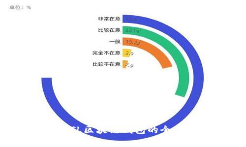 2025必看：GTL区块链钱包的全面解析与应用