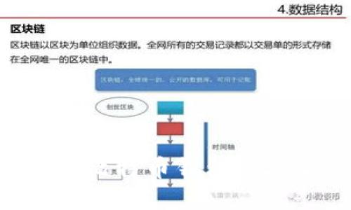 如何立即开通比特币钱包: 2025必看指南