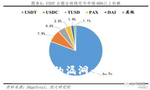 立即了解比特币钱包的漏洞：2025必看的安全隐患