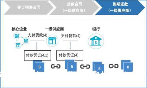 2025必看：全面解析区块链钱包的种类，立即提升你的数字资产管理能力！