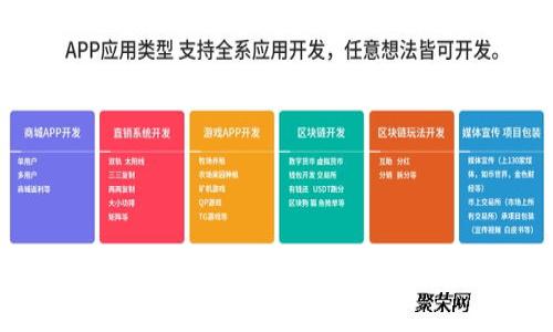 立即掌握：如何在TP钱包上发现新币交易机会