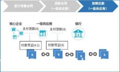 2025必看：虚拟币钱包究竟