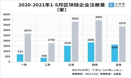 2025必看：虚拟币钱包究竟能存几种币？立即揭晓你的疑问！